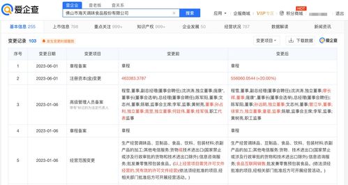 海天味業(yè)注冊(cè)資本增至55.61億元，經(jīng)營(yíng)范圍新增食品互聯(lián)網(wǎng)銷售